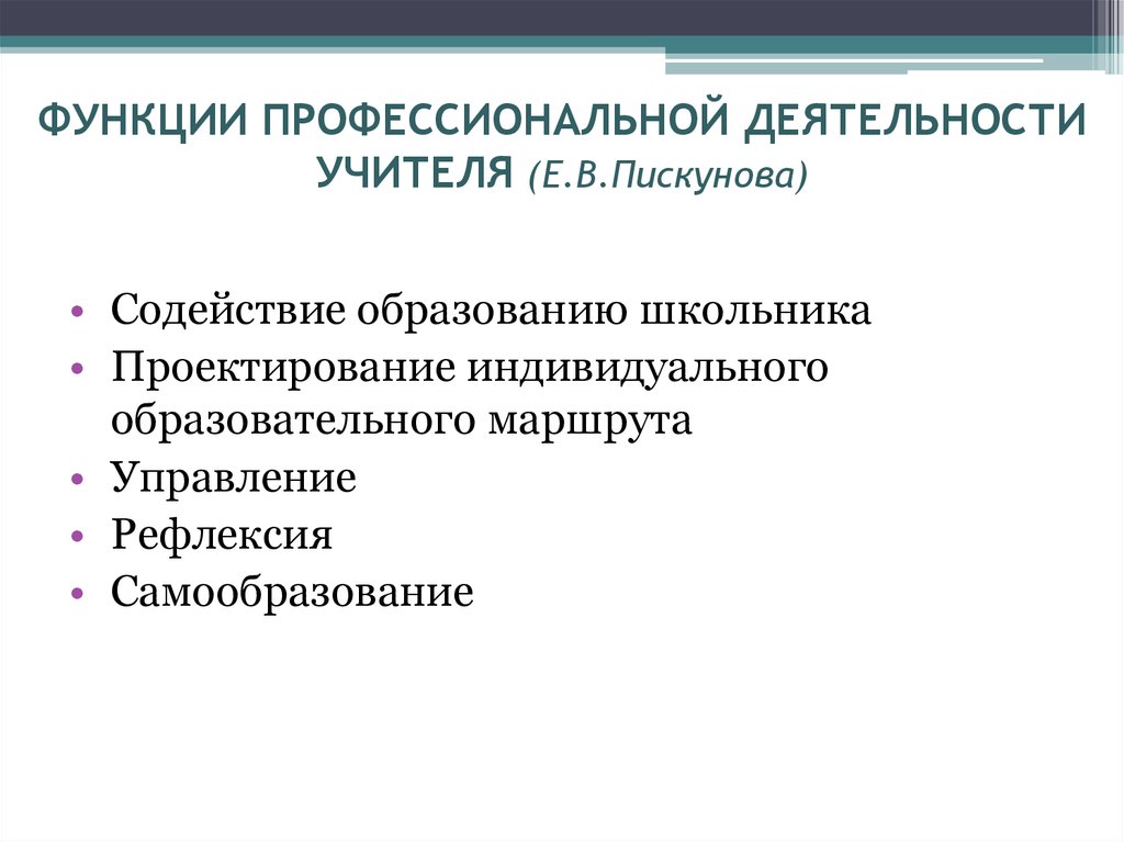 Теория современного образования. Функции профессиональной деятельности педагога. Функции профессиональной деятельности. Функции проф образования. Роль профессионального образования.