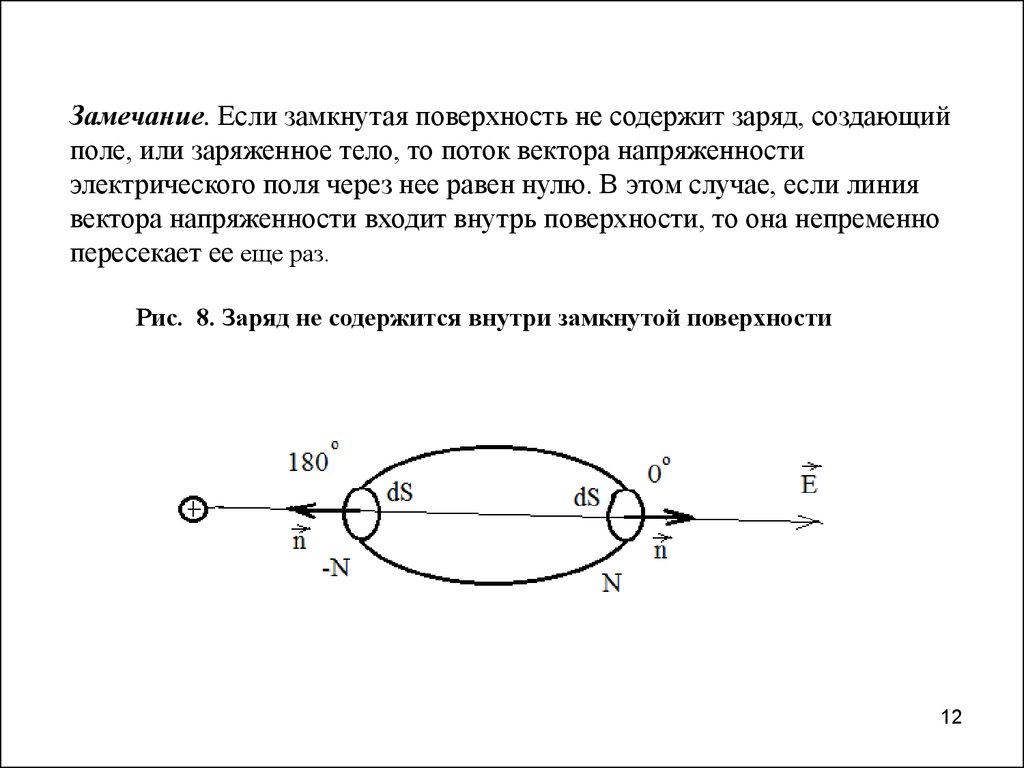 Замкнутое электрическое поле. Замкнутая поверхность. Вектор напряженности через замкнутую поверхность. Вектор напряженности равен нулю. Заряд через замкнутую поверхность.