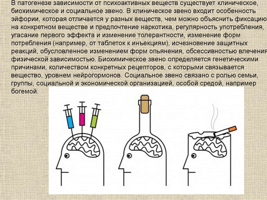 Зависимость от веществ. Зависимость от психоактивных веществ. Патогенез зависимости. Психоактивные вещества зависимость. Патогенез алкоголизма стадии.