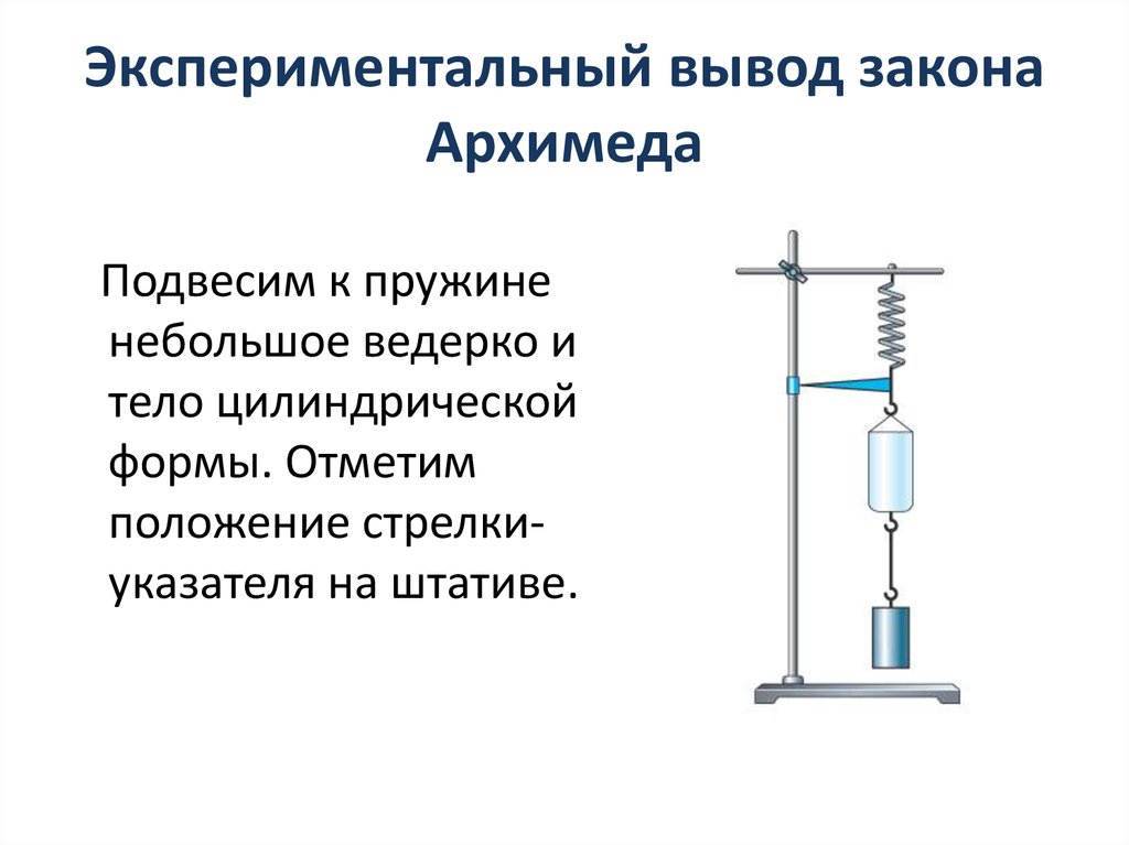 Подвешенный на штативе. Закон Архимеда вывод формулы. Вывод формулы силы Архимеда. Опыт Архимеда. Вывод закона Архимеда.