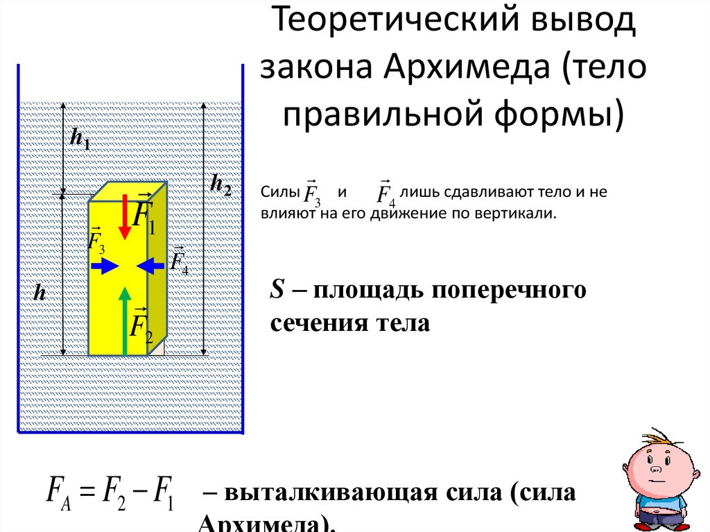 Апк архимед как открыть файл протокола