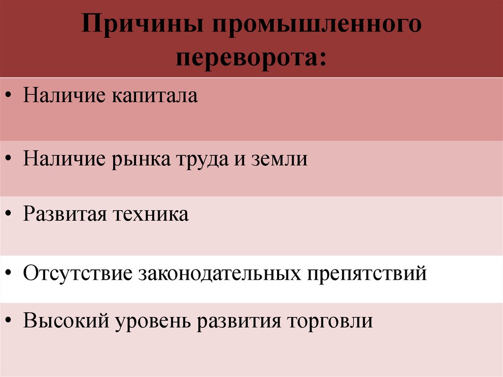 Предпосылки промышленного переворота. Причины промышленного переворота. Причины промышленной революции. Предпосылки промышленной революции. Причины и последствия промышленной революции.