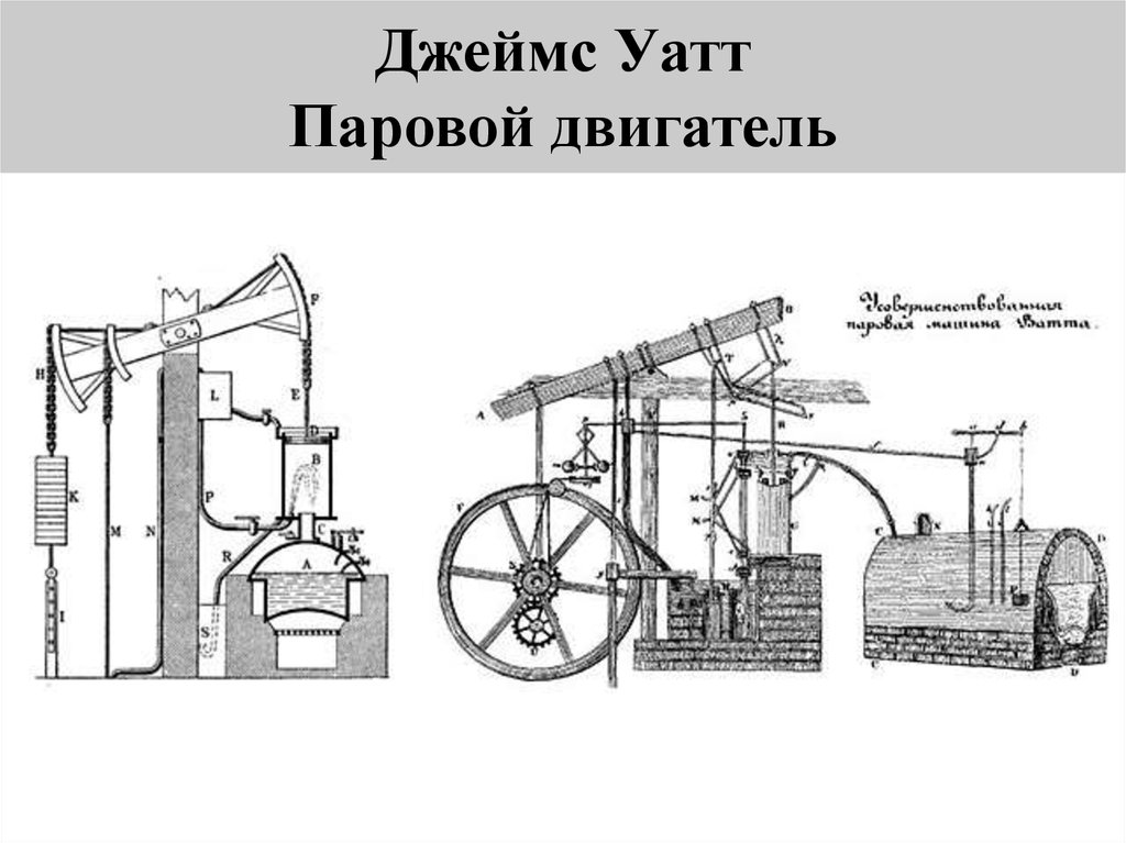 Паровая машина уатта схема