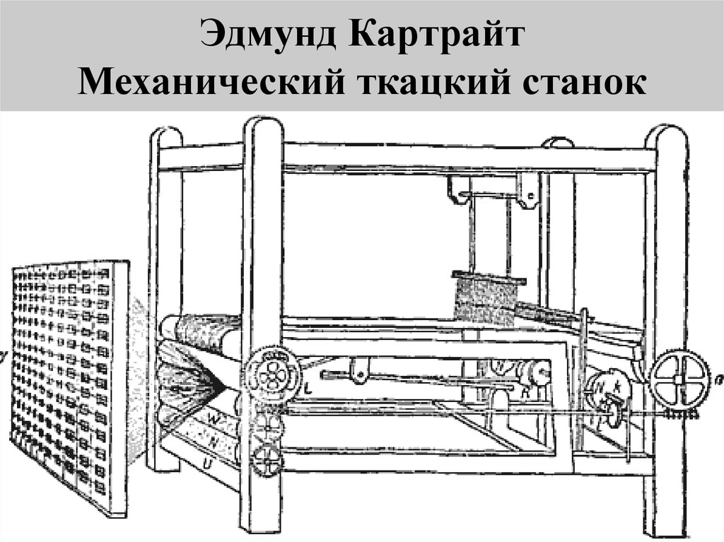 Устройство 19 века. Э́дмунд Ка́ртрайт изобрел механический ткацкий станок. Эдмунд Картрайт ткацкий станок. Эдмунд Картрайт изобрёл механический ткацкий станок. Механический ткацкий станок ЭДМ. Картрайт 1785.