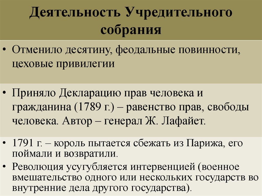 Согласно собранию. Деятельность учредительного собрания. Цель учредительного собрания 1917. Деятельность учредительного собрания 1917. Функции учредительного собрания 1917.