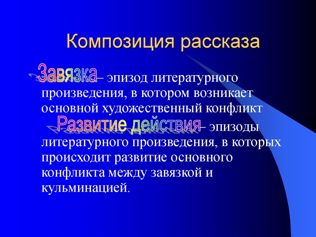 Столкновение в художественном произведении. Композиция литературного произведения. Литературная композиция. Композиция произведения это в литературе. Композиция художественного произведения.