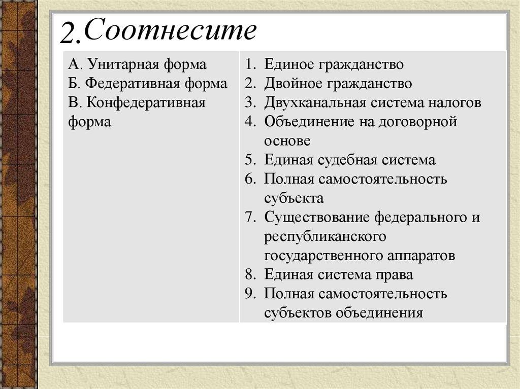 Соотнесите. Гражданство унитарная форма. Соотнесите форму государства. Вставьте пропущенные слова государство форма правления.