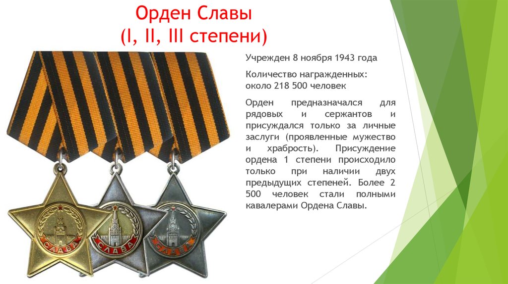 Орден Славы (I, II, III степени)