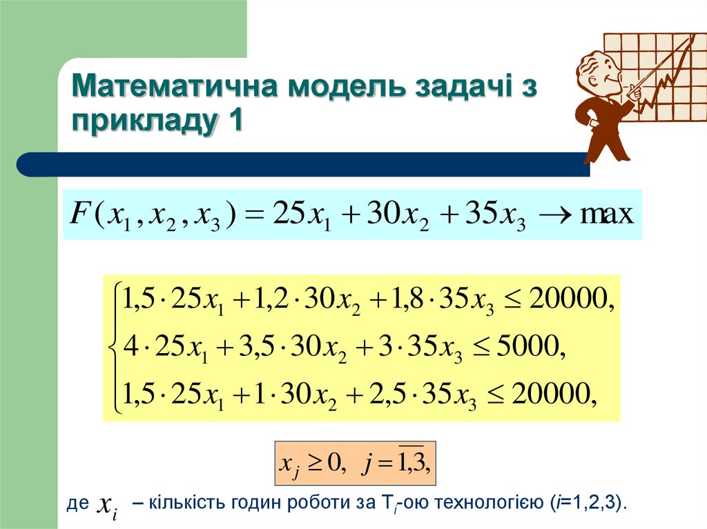Математична модель задачі з прикладу 1