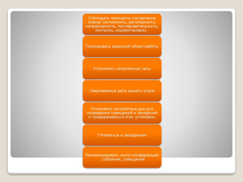 Основные принципы составления плана регулярность неординарность системность последовательность