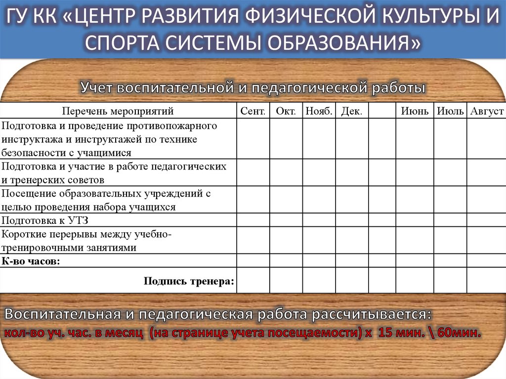 15 перечень. Центр развития физической культуры и спорта системы образования. Воспитательная работа на физической культуре. «Воспитательная (педагогическая) форма работы» менеджера. Учет виды учета в физической культуре.