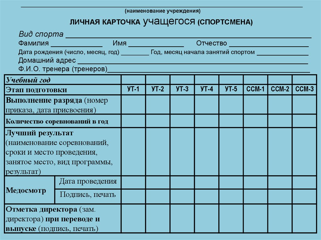 Индивидуальная фармакологическая карта спортсмена в период подготовки и участия в соревнованиях