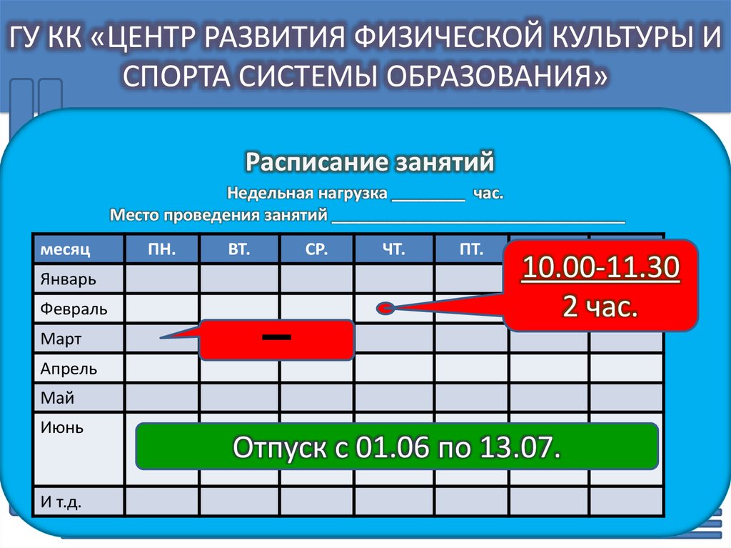 Расписание занятий по физической культуре в школе. Расписание с одним уроком физкультуры. Расписание проведения уроков физической культуры в школе. Гибридная система образования расписание.