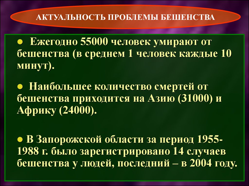 Профилактика бешенства приказ. Экстренная и специфическая профилактика.