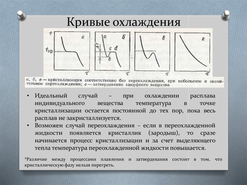 Как строить кривую охлаждения по диаграмме состояния