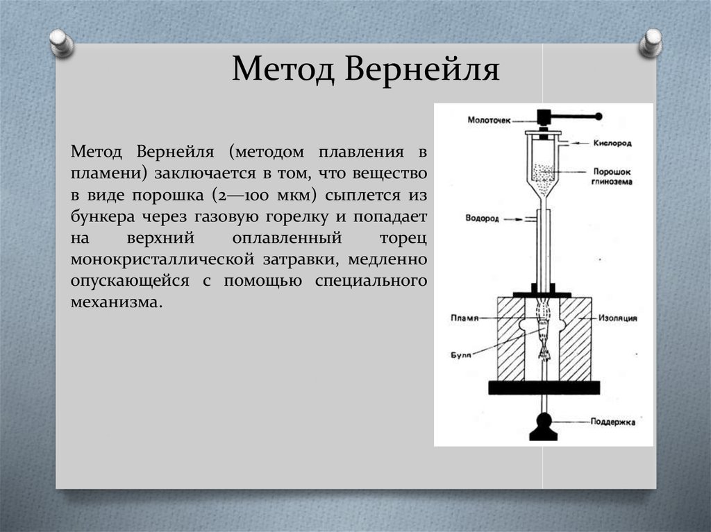 Методы плавки. Аппарат Огюста Вернейля. Чертеж аппарата Вернейля. Кристаллы сапфира методом Вернейля. Метод «плавления в пламени» (Вернейля).