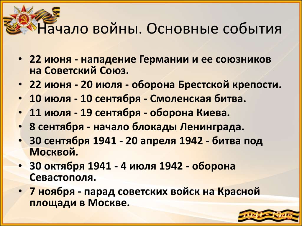 Хронология событий апреля 1945 года