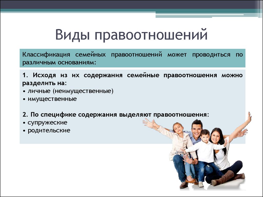 Заполните пропуски в схеме семейные правоотношения приведите несколько примеров семейных отношений