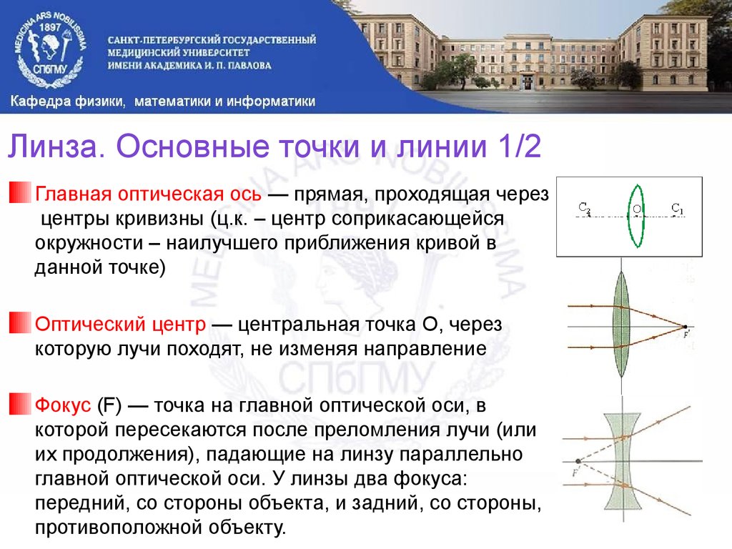 Прямая проходящая через центр. Основные точки и линии линзы. Основные точки и линии линзы физика. Оптический приближения оптический. Центр кривизны оптика.