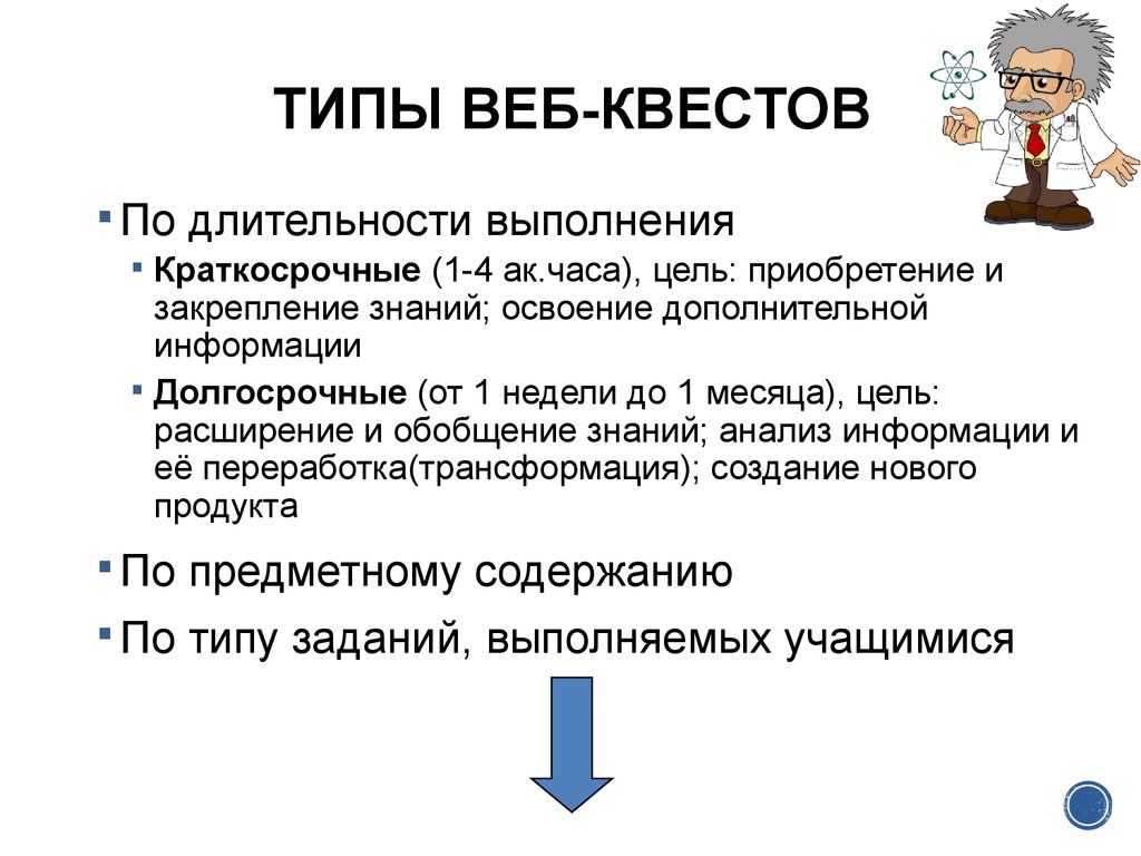 По продолжительности выполнения проекты бывают