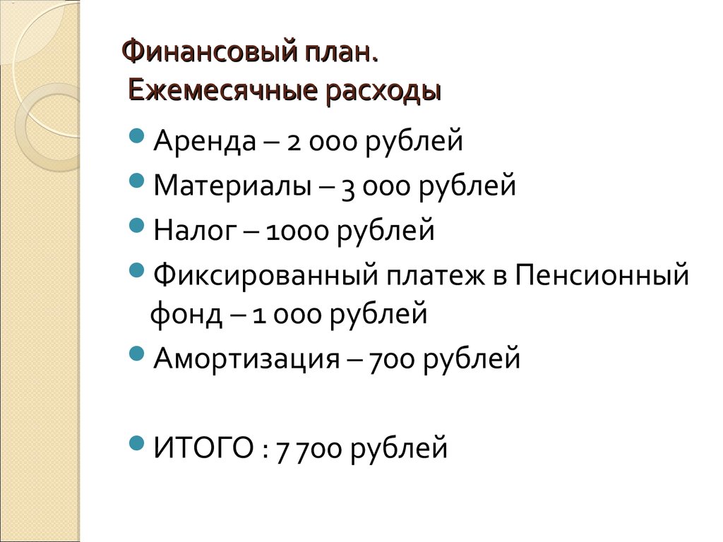 Список литературы бизнес проект