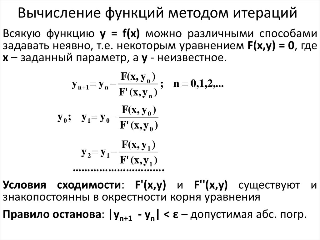 Вычисляемые свойства