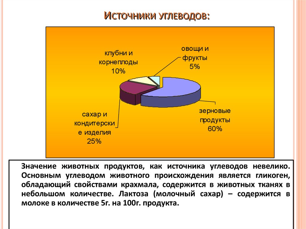 Основная наименьшая. Пищевыми источниками углеводов являются. Основными источниками углеводов являются. Основными источниками углеводов в пище человека являются. Источники получения углеводов.