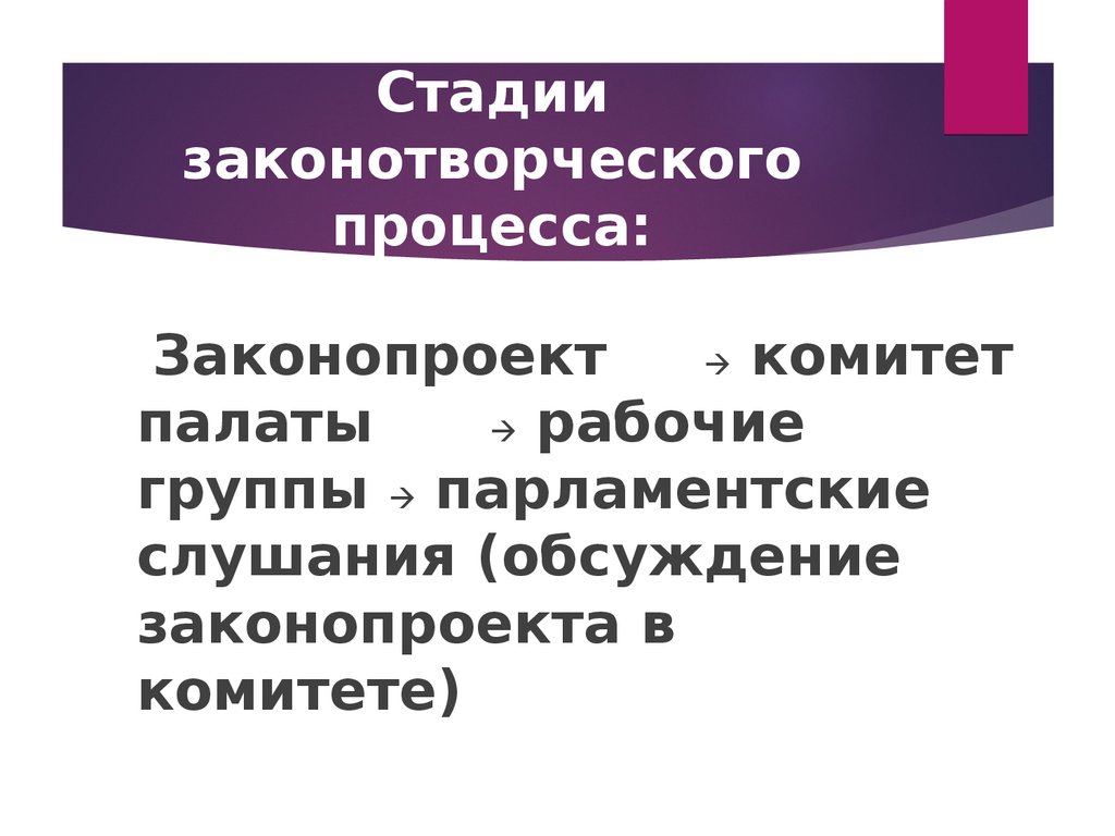 Правотворчество и правосознание