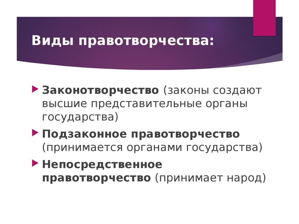 Понятие виды и принципы правотворчества презентация