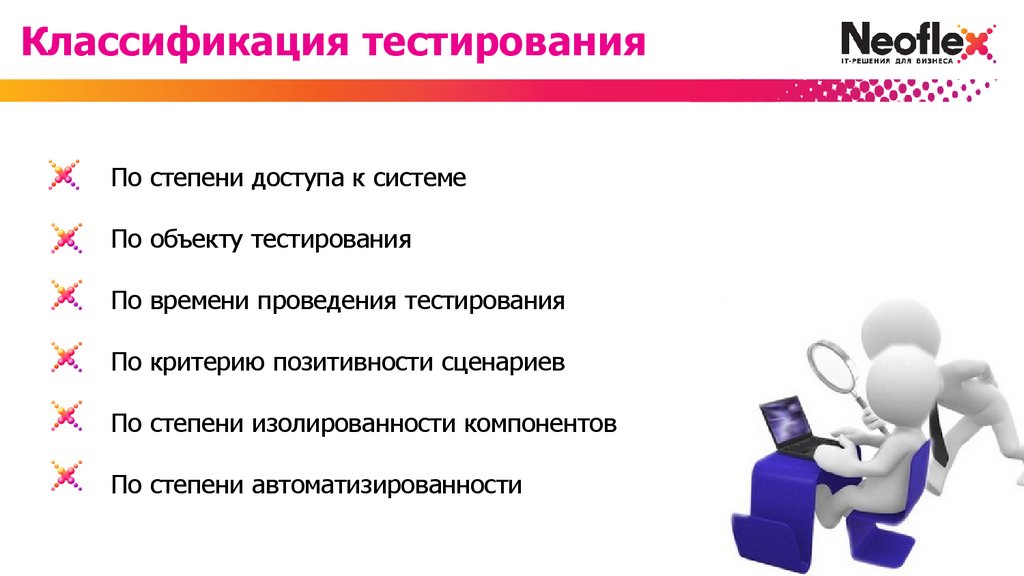 Ведение тест. Введение в тестирование по. Классификация тестирования по объекту тестирования. Классификация тестирования по времени. Тестирование по степени изолированности.