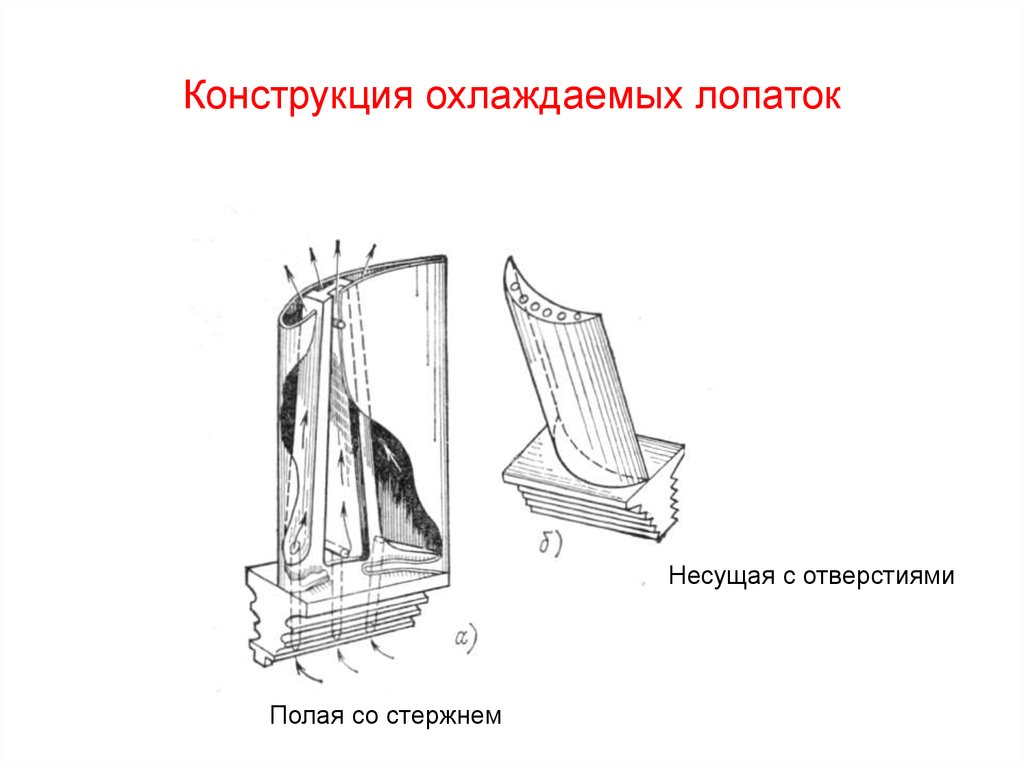 Чертеж лопатки гтд