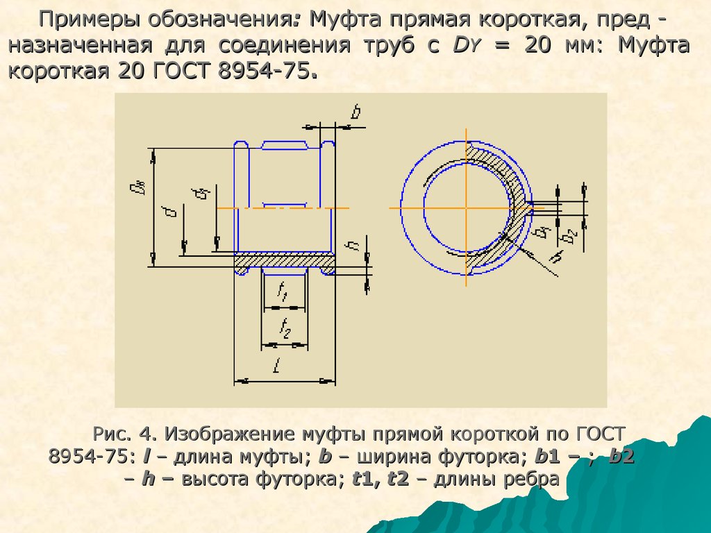 Муфта прямая короткая чертеж