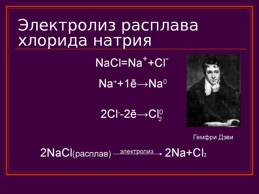 Схема электролиза хлорида натрия - 85 фото