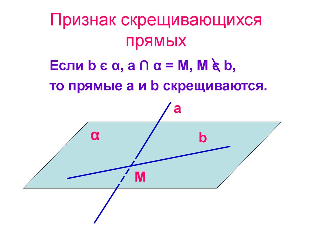 Признак скрещивающихся прямых. Признак скрещивающиеся прчмых. Признак скрещиваюхща прямых. Признак скрещивающихся прямых с доказательством.