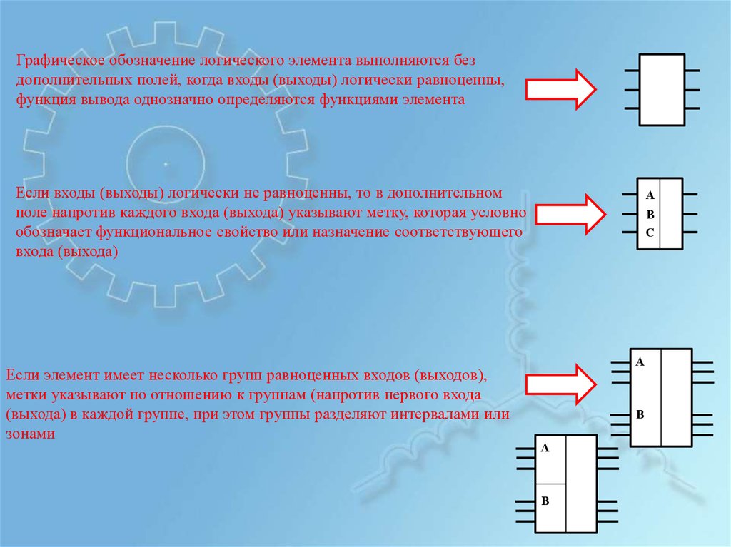 Каковы размеры изображения логических элементов по гост