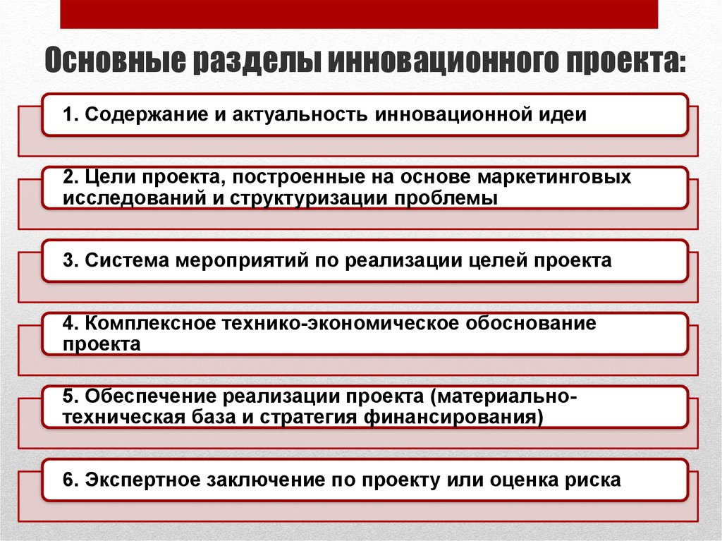 Виды и содержание инновационных проектов