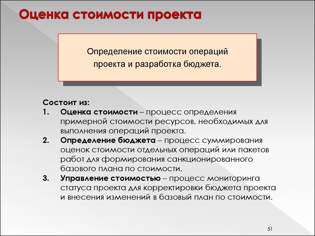 На стадии реализации проекта содержание управления стоимостью проекта состоит в стоимости проекта