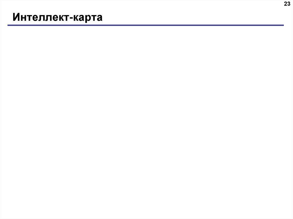 Интеллект-карта