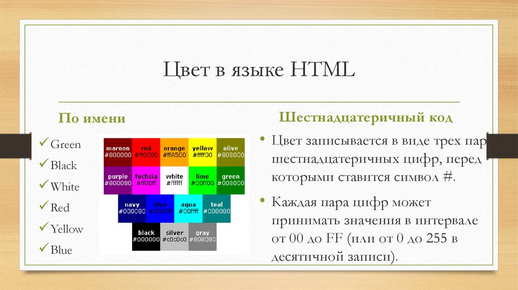 Цвет в языке HTML