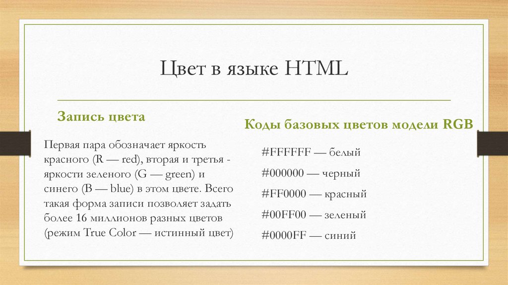 Html language ru