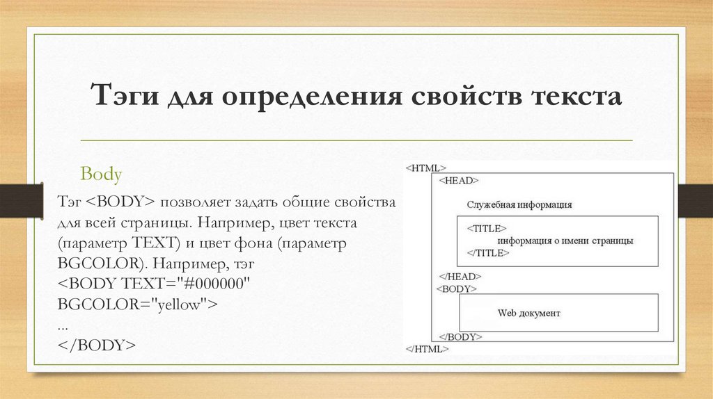 Задать тексту основные параметры. Свойства текста. Какое свойство позволяет задать цвет текста. Тэг body Общие свойства страницы html презентация. Как задать текст в html