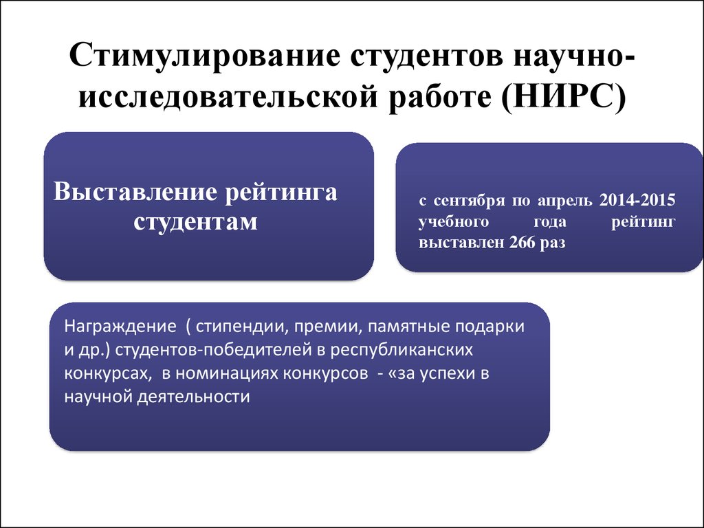 В банке студенческих научных работ на сайте