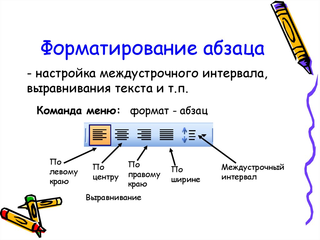 Форматирование рисунка в word