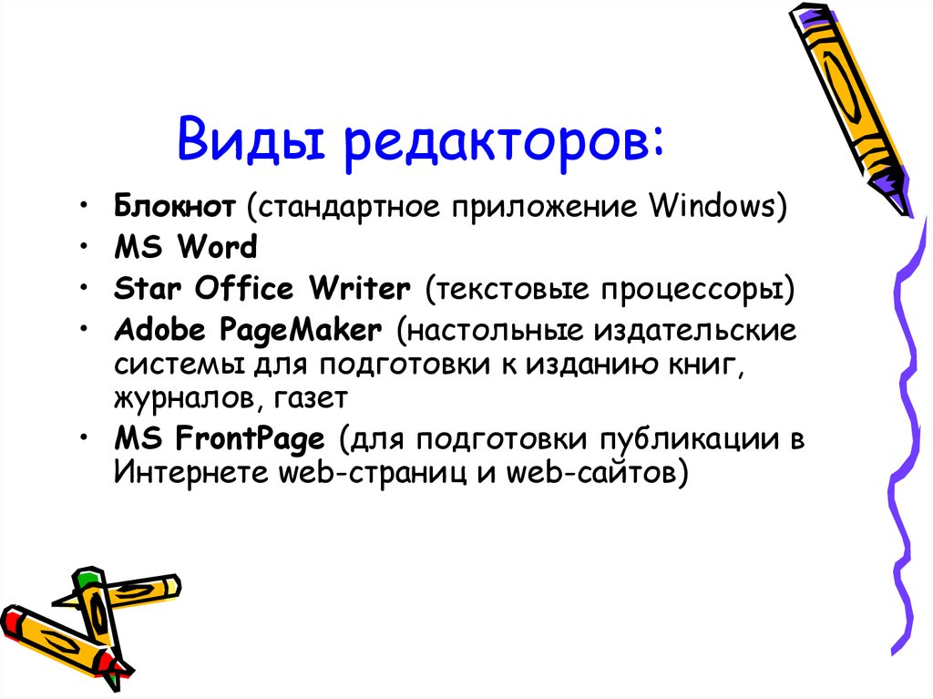 Виды редакторов. Разновидности текстовых редакторов. Типы текстовый редактор. Текстовые редакторы виды. Виды текстового редактора.