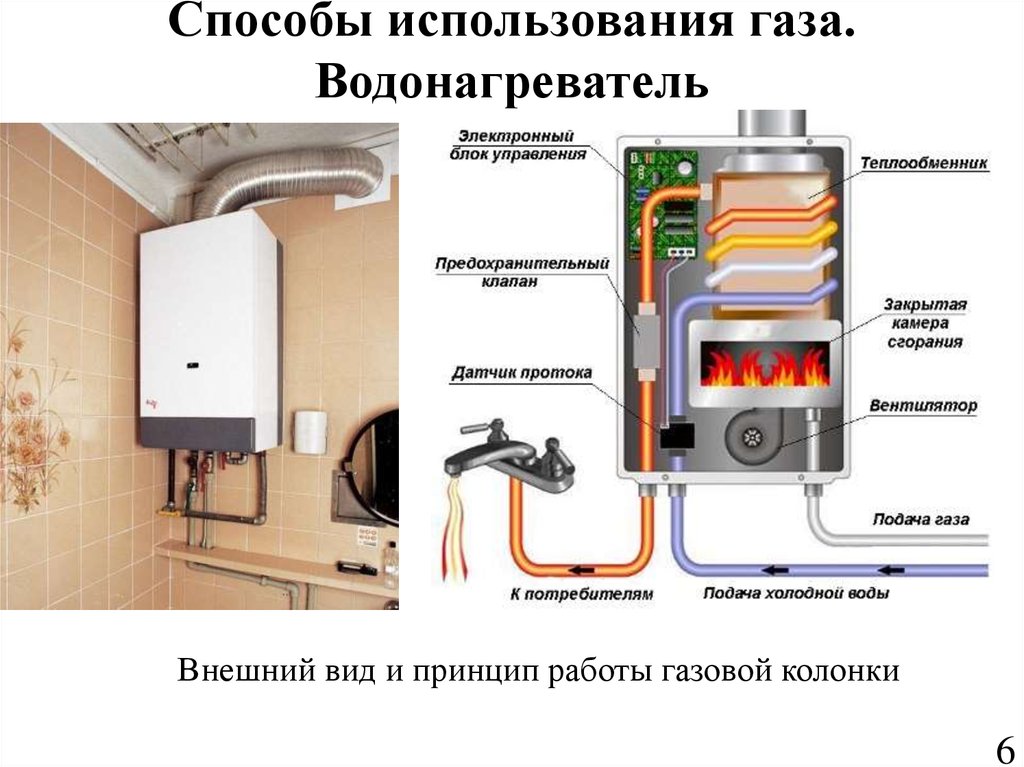 Что делает газовая колонка. Газовый котел или бойлер?. Газовая колонка или бойлер. Газовая колонка или электрический бойлер. Колонка для нагрева воды газовая Размеры.