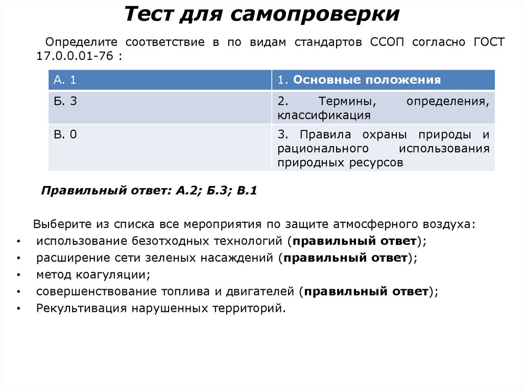 Gov ru тесты для самопроверки. Тест для самопроверки. Стандарты тестирования по. Стандартизация тестов. Самопроверка.