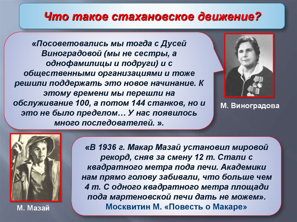 Стахановское движение. Стахановское движение участники Виноградова. Итоги Стахановского движения. М Виноградов Стахановское движение. Стахановское движение факты.