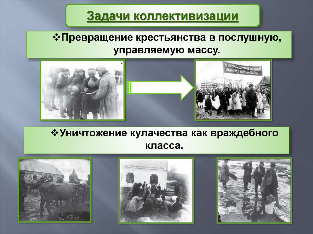 Задачи коллективизации. Коллективизация сельского хозяйства задачи. Задачи коллективизации в СССР. Задачи политики коллективизации.