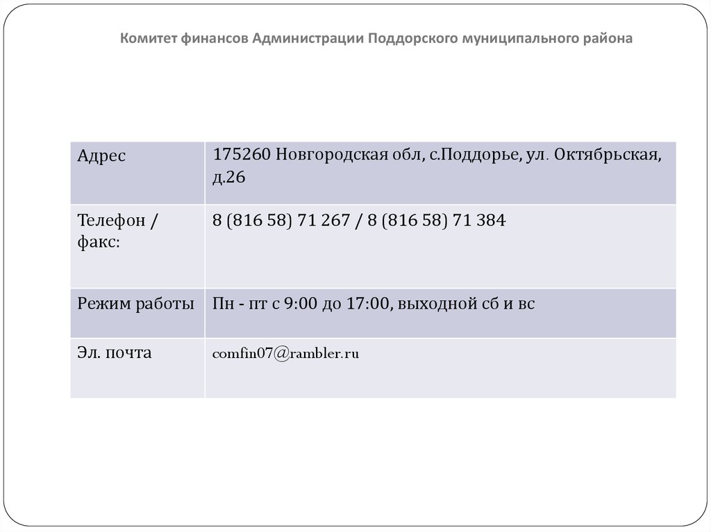 Комитет финансов Администрации Поддорского муниципального района