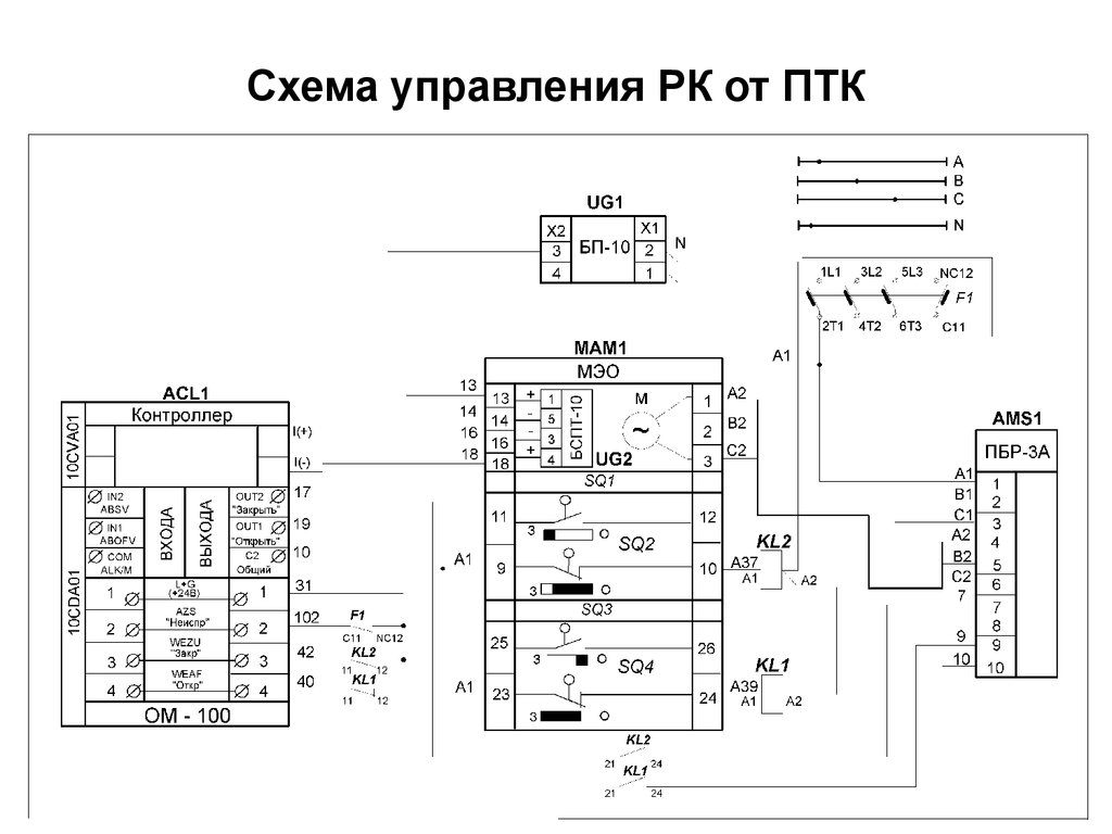 Схема управления клапанами